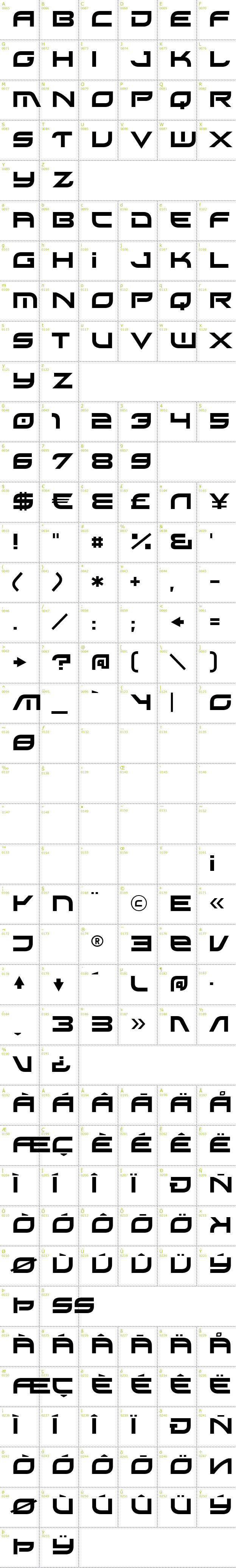 Full CharMap: Xirod font