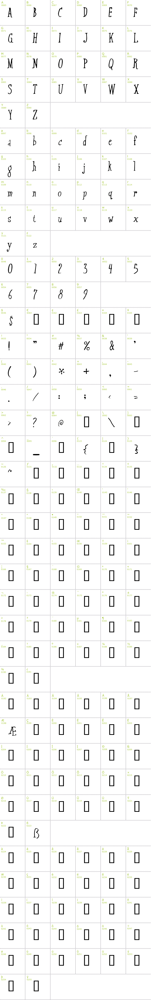 Full CharMap: Xtraflexidisc font