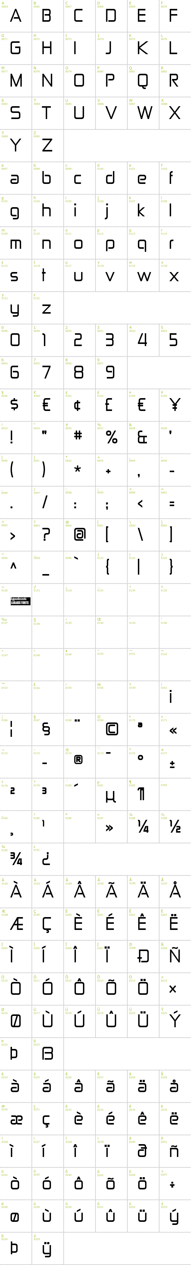 Full CharMap: Zekton font