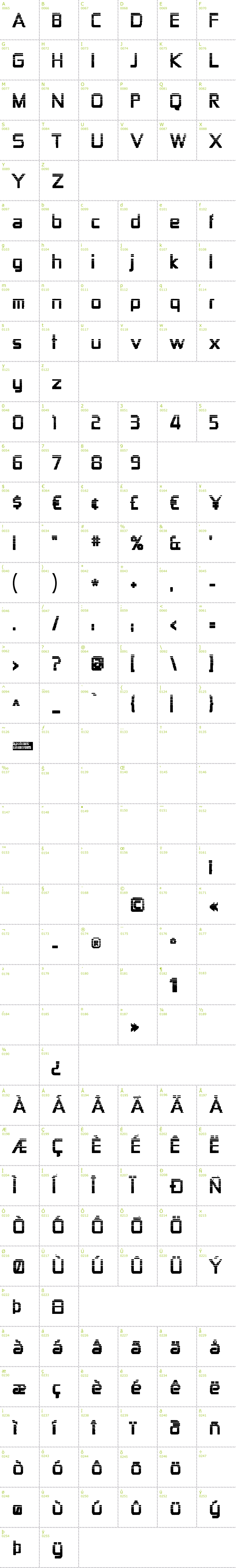 Full CharMap: Zekton Dots font