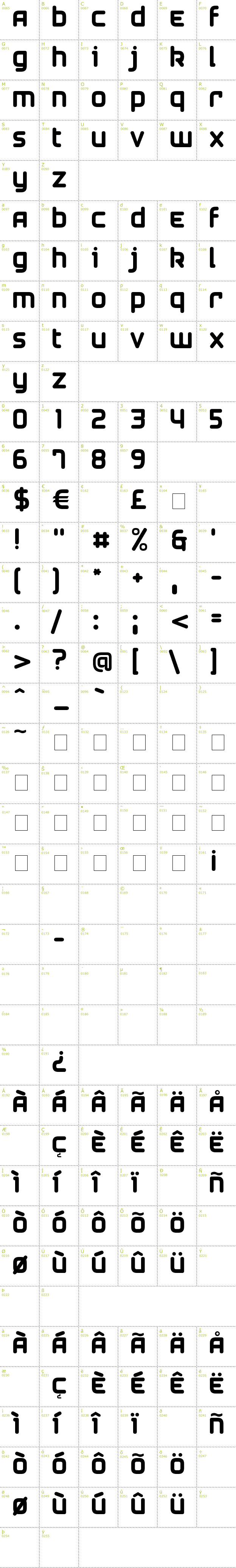 Full CharMap: Airstrip Four font