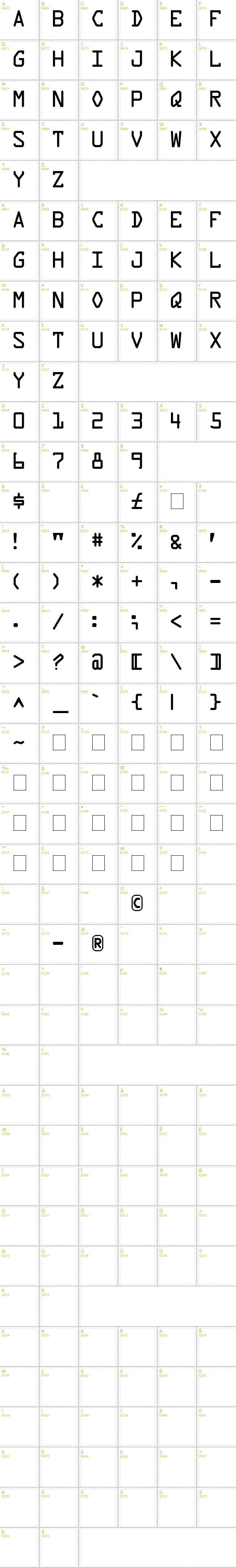 Full CharMap: Data Control font