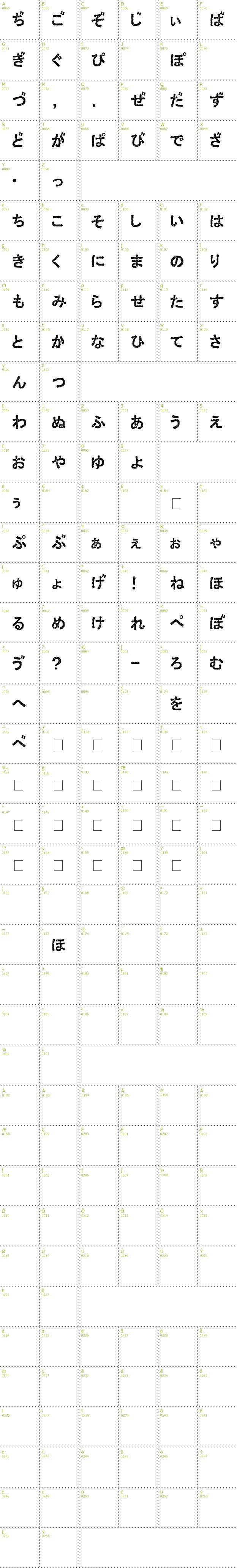 Full CharMap: Ex Hira Damaged font