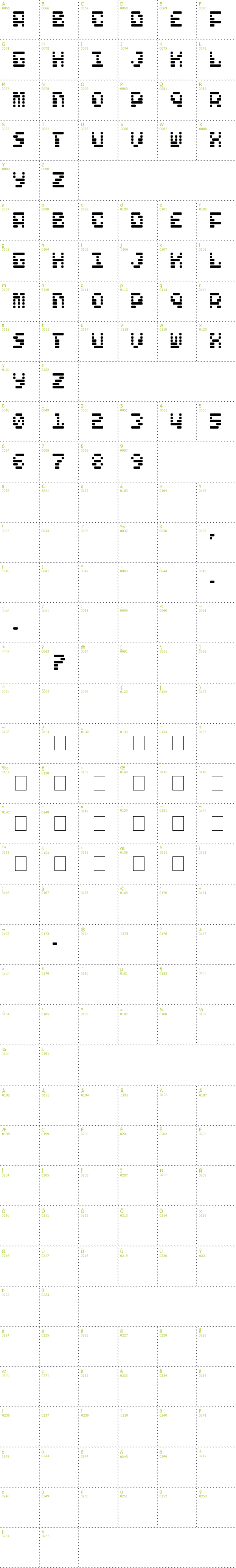 Full CharMap: Freelance Kamchatka font