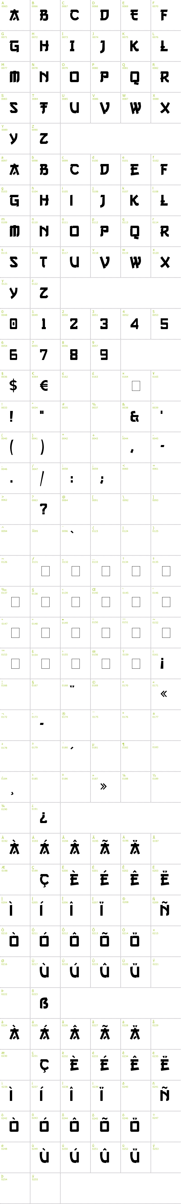 Full CharMap: Gang of Three font