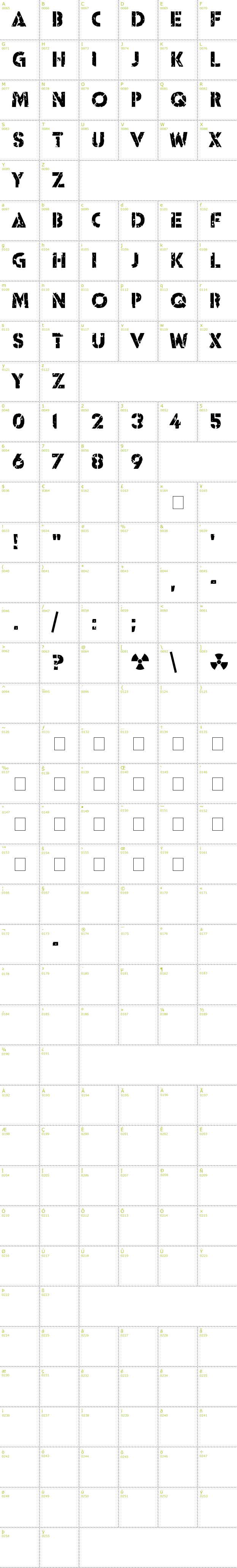 Full CharMap: ICBM SS-25 font