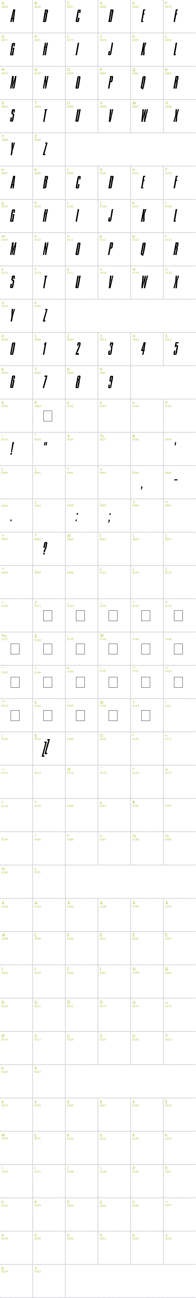 Full CharMap: Jam Pact font