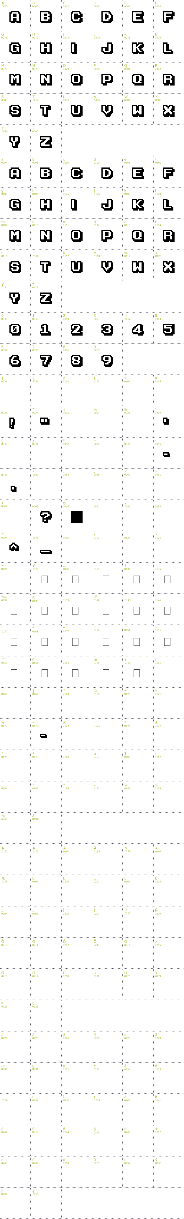 Full CharMap: Karmatic Arcade font