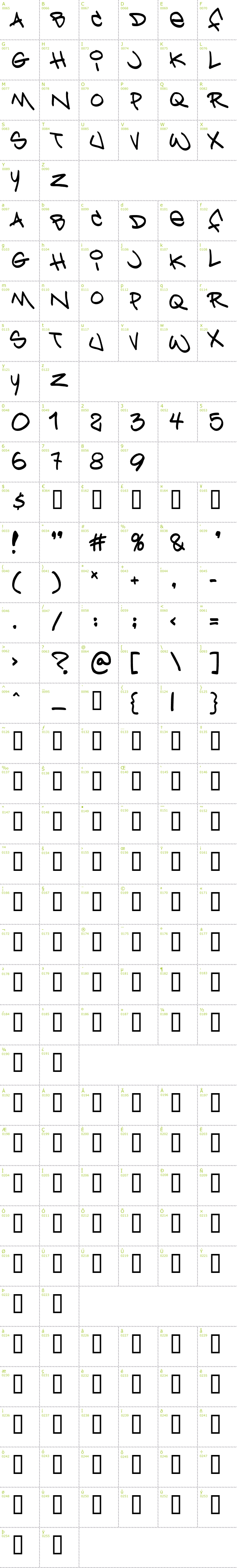 Full CharMap: Bring tha Noize font