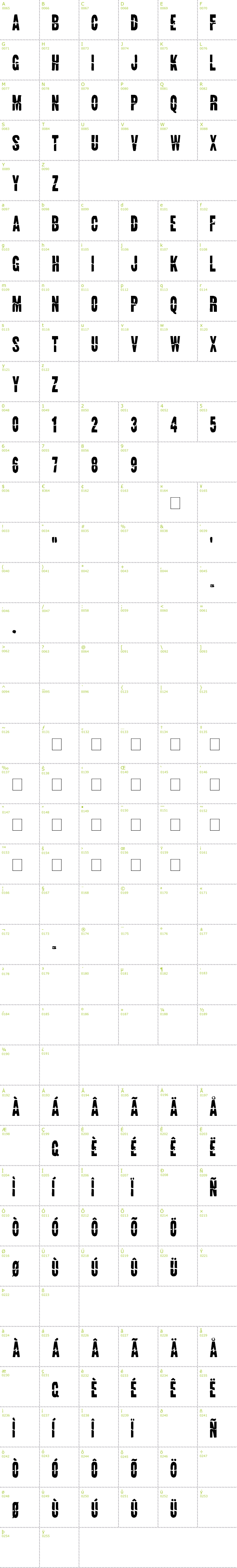 Full CharMap: Land Speed Record font