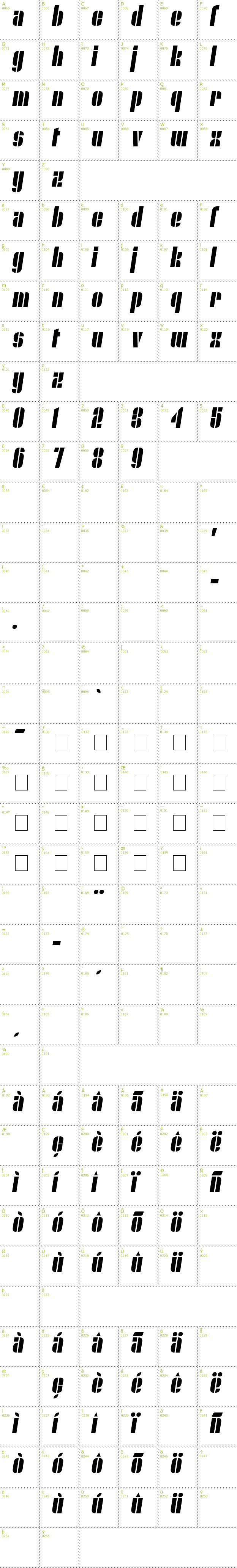Full CharMap: Nyamomobile font