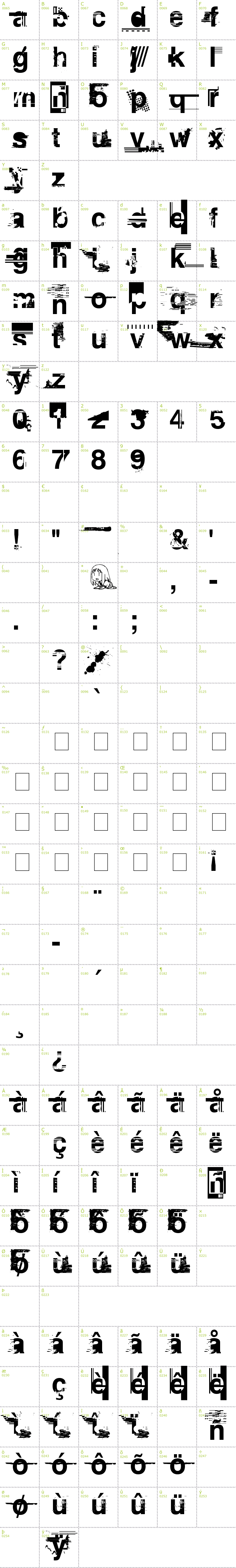 Full CharMap: Planned Obsolescence font