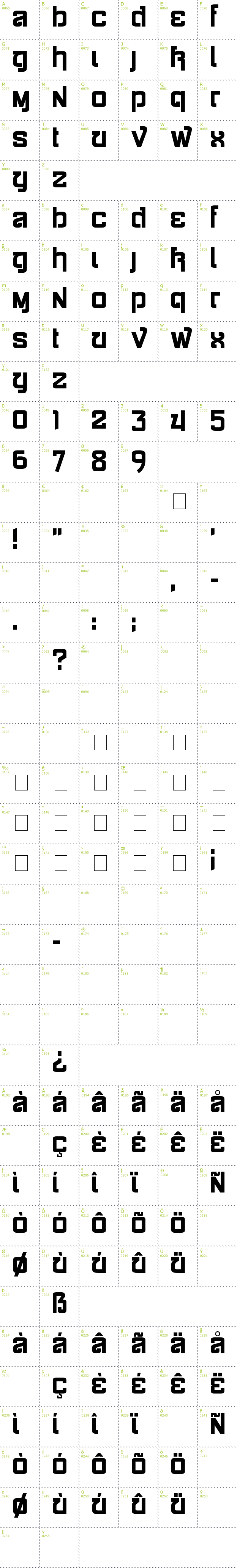 Full CharMap: Siamese Katsong font