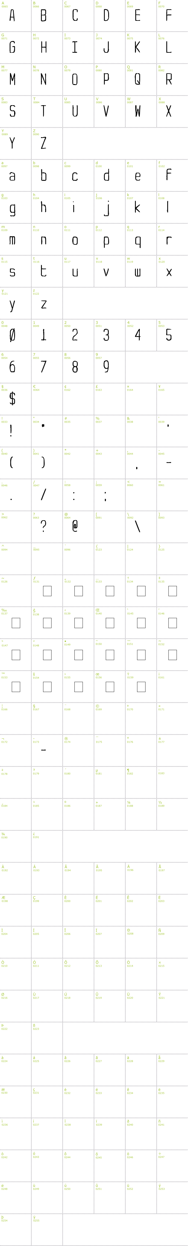 Full CharMap: Yachting Type font