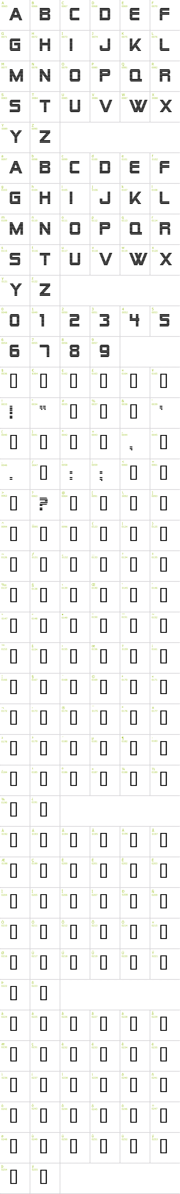 Full CharMap: Alien Encounters font