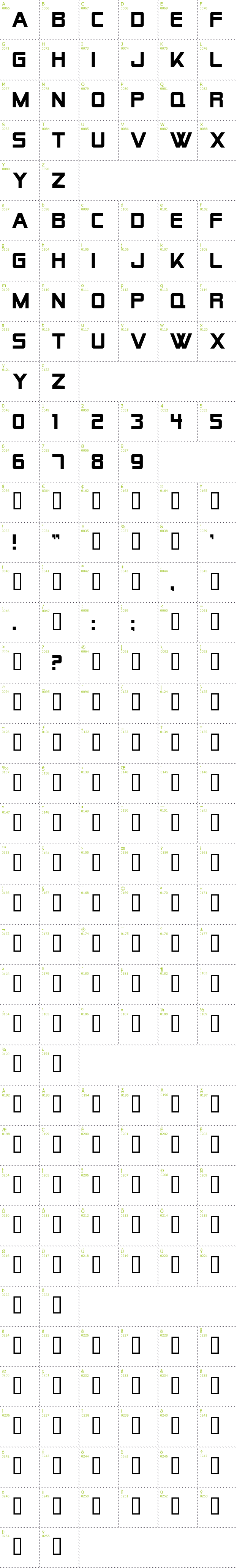 Full CharMap: Alien Encounters Solid font