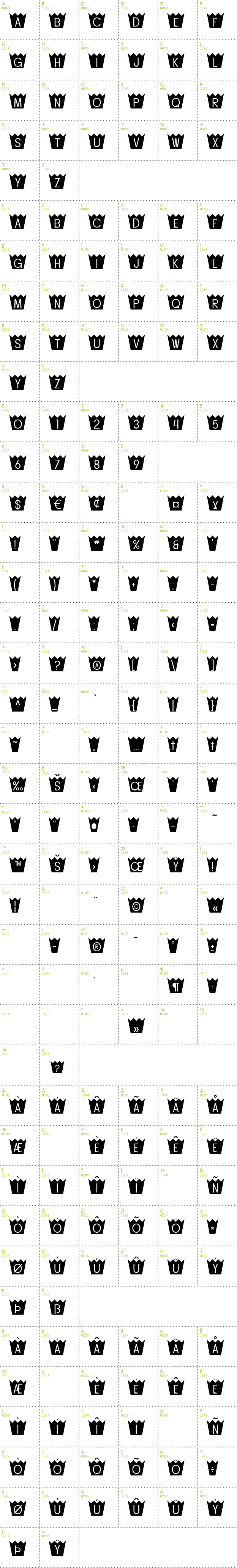 Full CharMap: SF Buttacup font