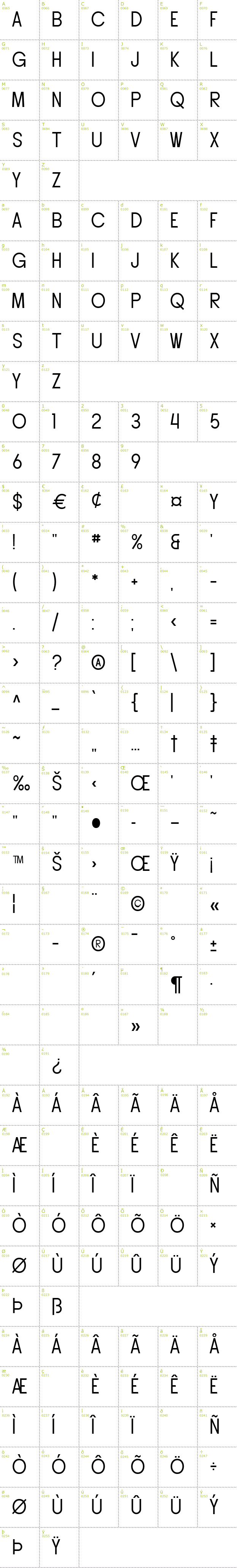 Full CharMap: SF Buttacup Lettering font