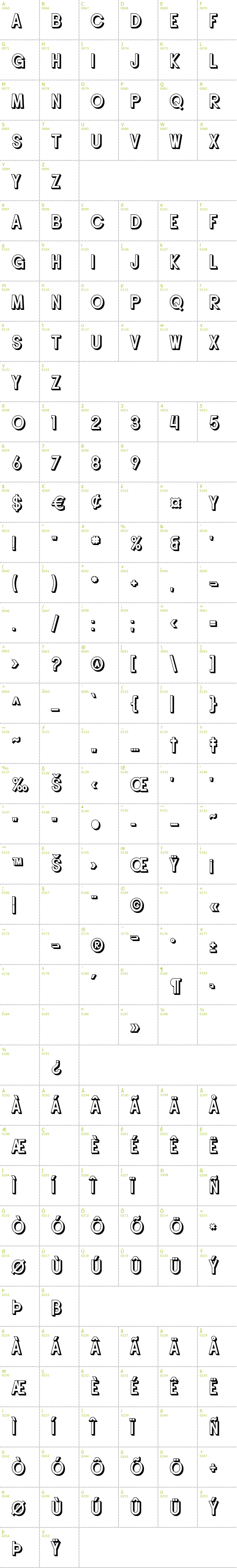 Full CharMap: SF Buttacup Lettering Shaded font