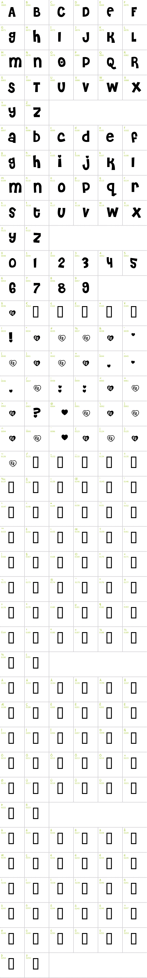 Full CharMap: Cheri font