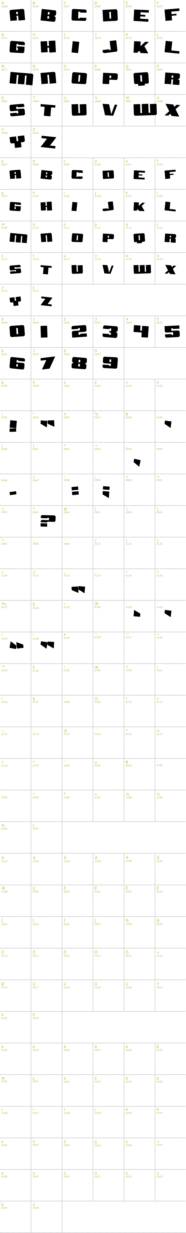 Full CharMap: SF Aftershock Debris Solid font