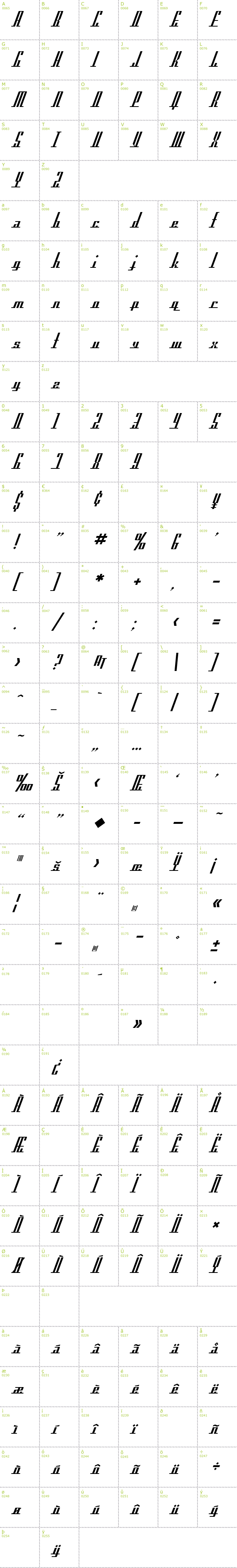 Full CharMap: SF Americana Dreams font