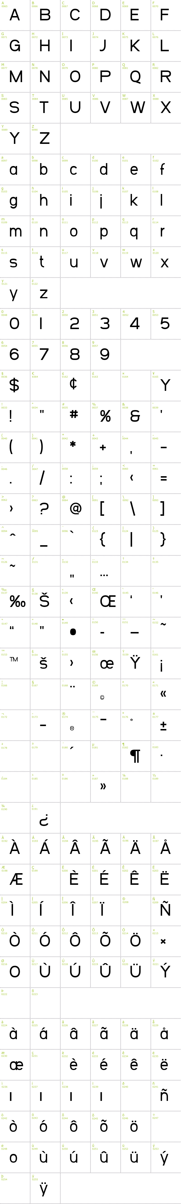 Full CharMap: SF Arbocrest font
