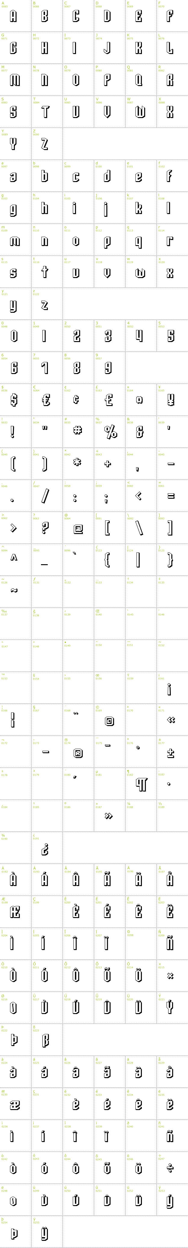 Full CharMap: SF Archery Black Shaded font