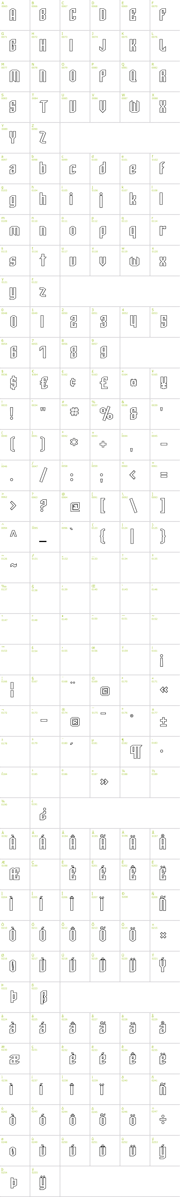 Full CharMap: SF Archery Black Outline font