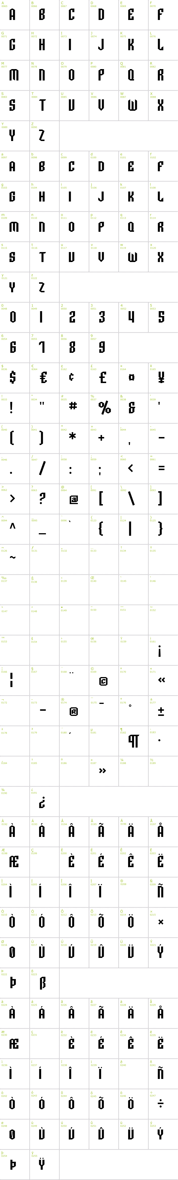 Full CharMap: SF Archery Black SC font