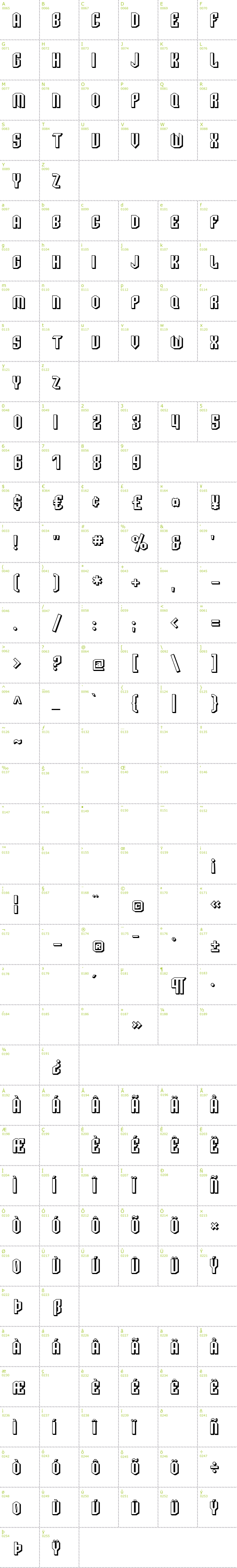 Full CharMap: SF Archery Black SC Shaded font
