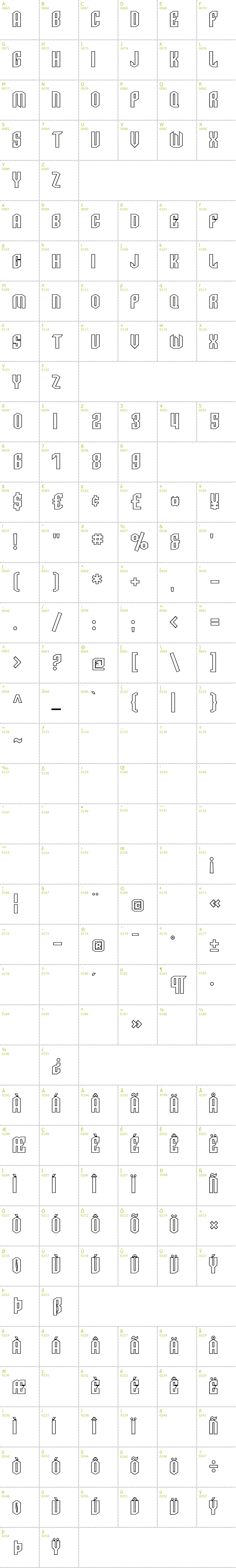 Full CharMap: SF Archery Black SC Outline font