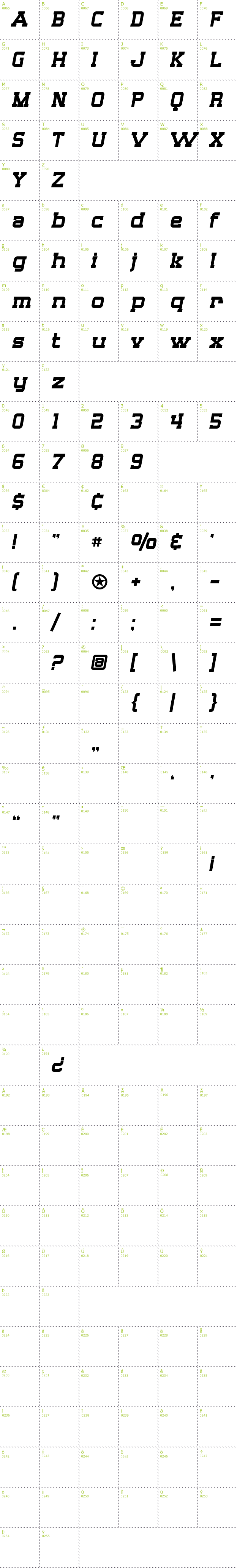 Full CharMap: SF Big Whiskey font