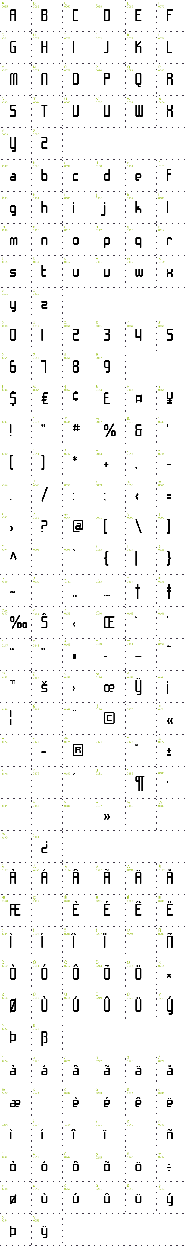 Full CharMap: SF Chrome Fenders font