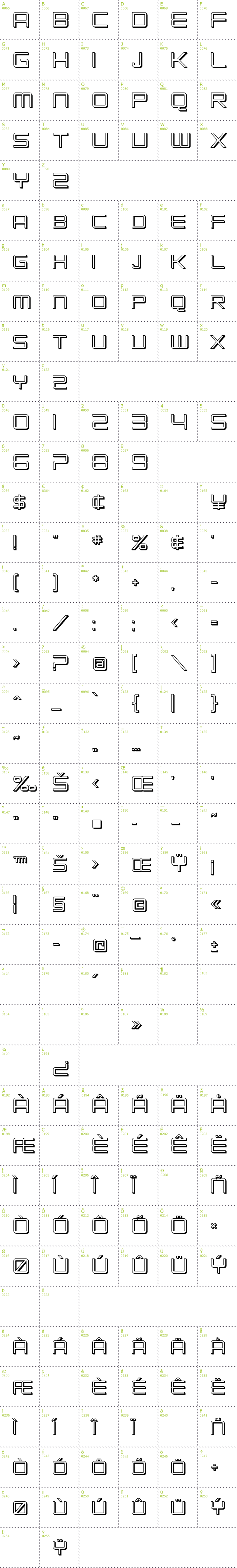 Full CharMap: SF Chromium 24 SC font