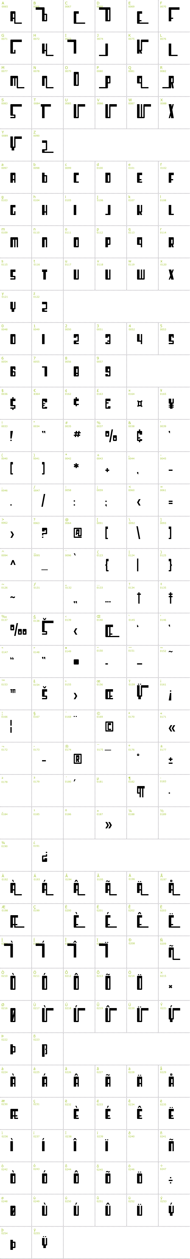 Full CharMap: SF Cosmic Age font