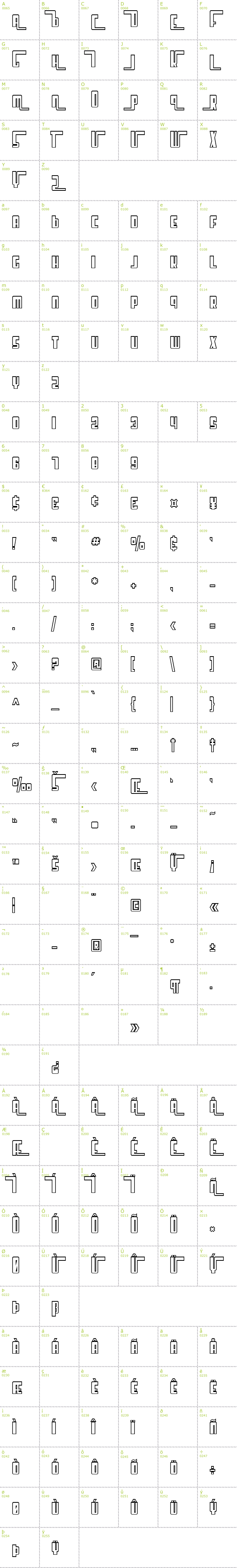 Full CharMap: SF Cosmic Age Outline font