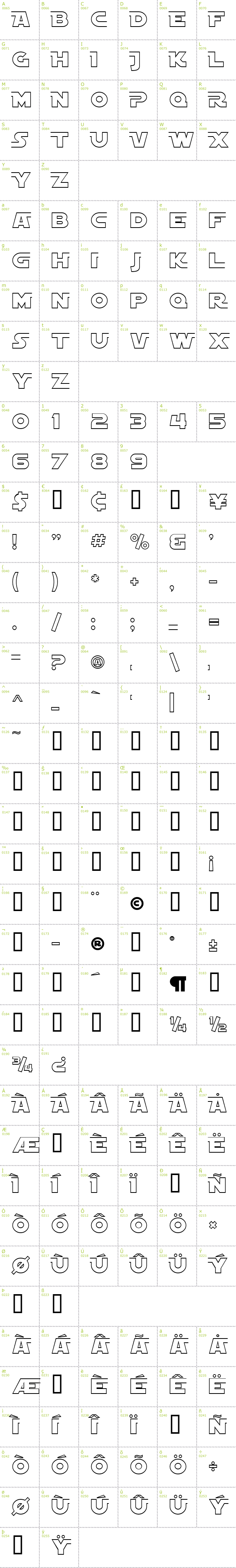 Full CharMap: SF Distant Galaxy Alternate Outline font