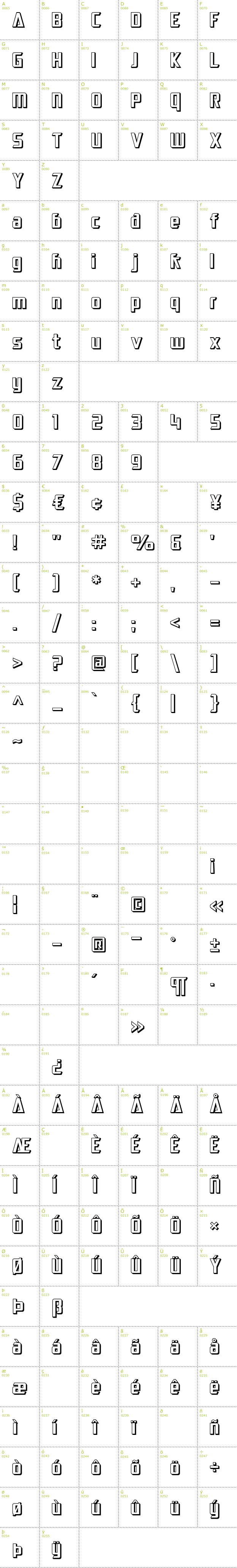 Full CharMap: SF Electrotome Shaded font