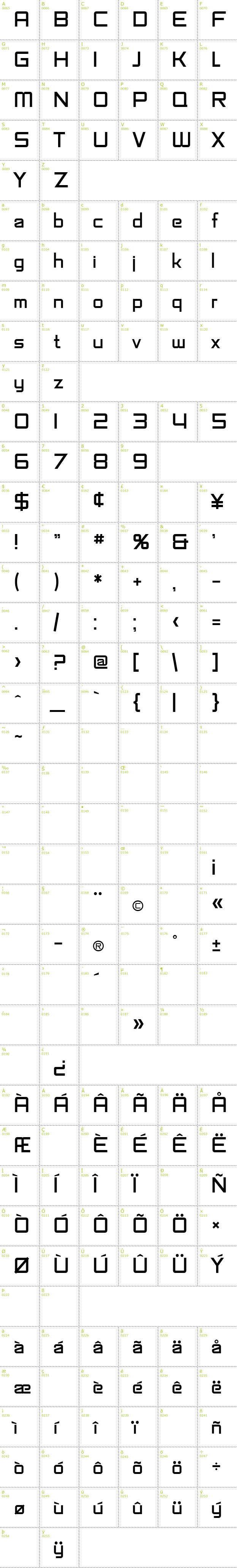 Full CharMap: SF Fedora Titles font