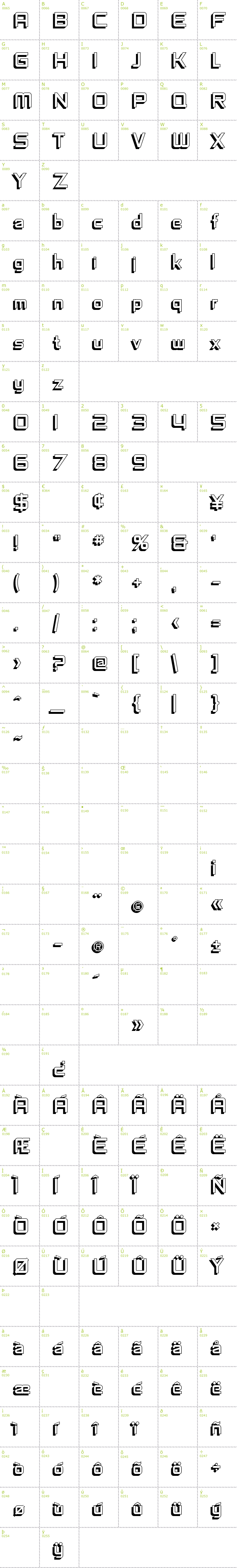 Full CharMap: SF Fedora Titles Shadow font