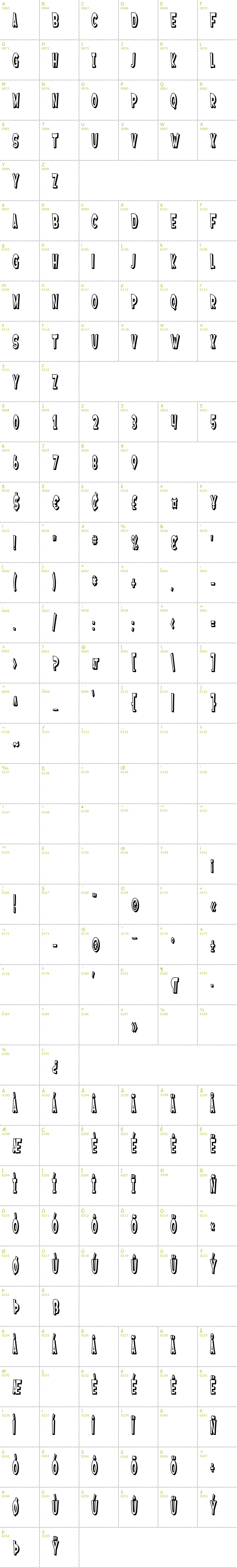 Full CharMap: SF Ferretopia Shaded font