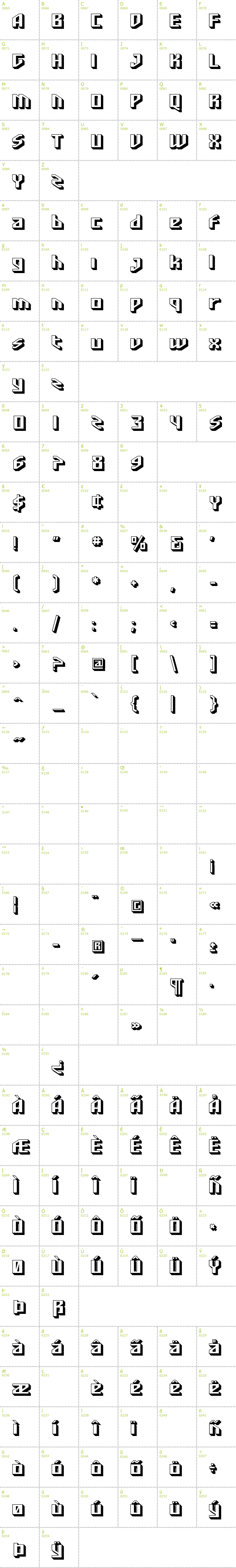 Full CharMap: SF Funk Master font