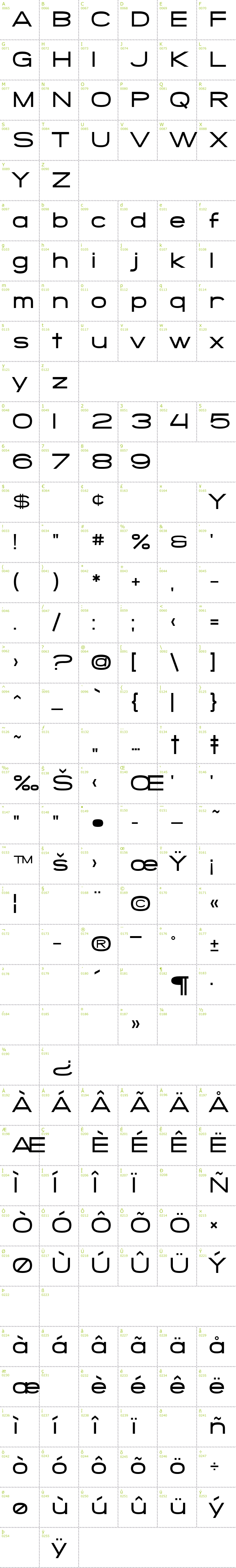Full CharMap: SF Grandezza font