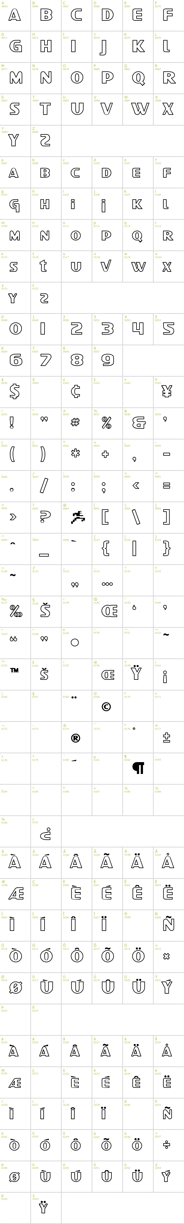 Full CharMap: SF Intellivised Outline font