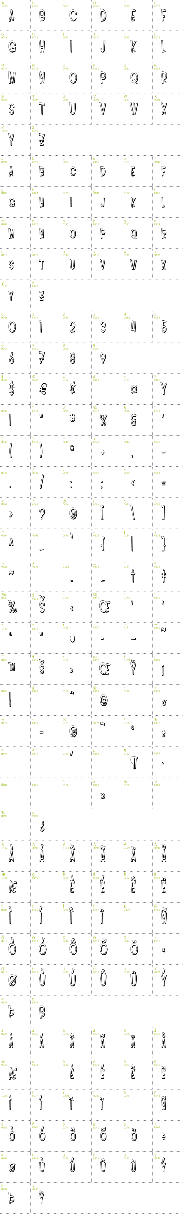 Full CharMap: SF Intoxicated Blues Shaded font