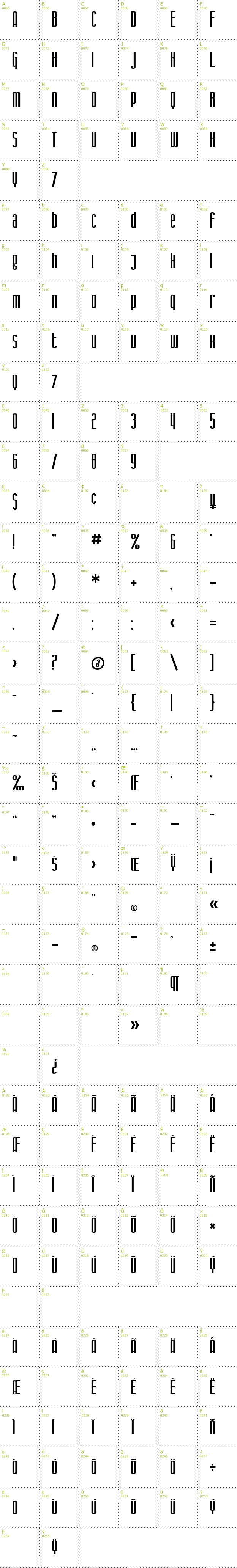Full CharMap: SF Iron Gothic font