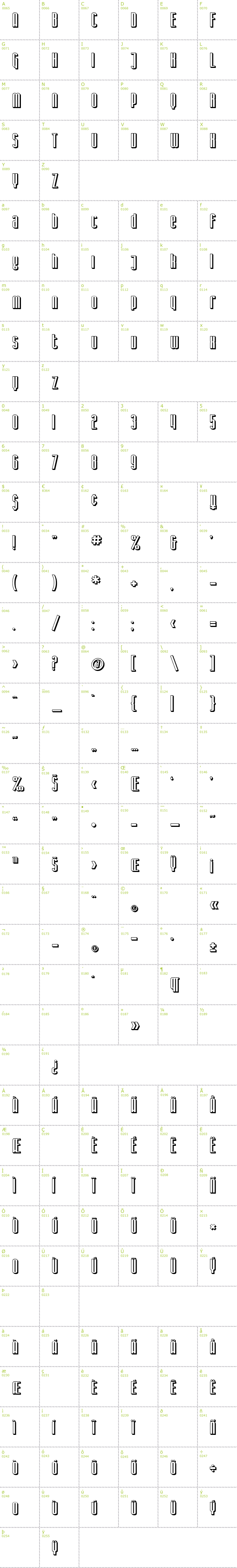 Full CharMap: SF Iron Gothic Shaded font