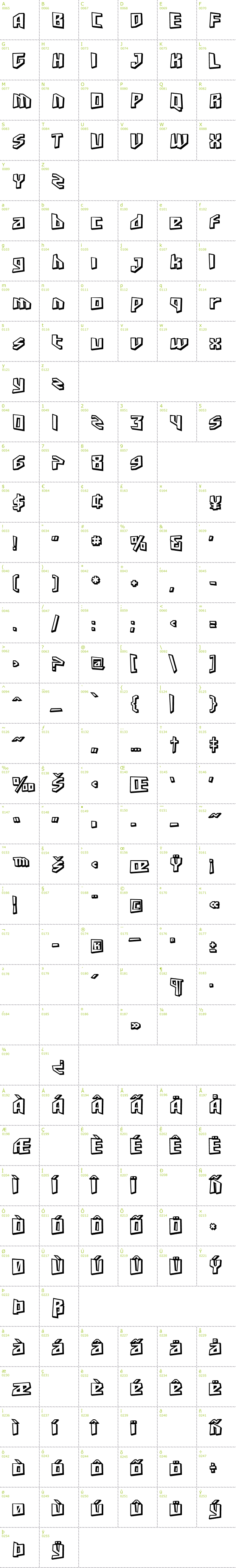 Full CharMap: SF Junk Culture Shaded font