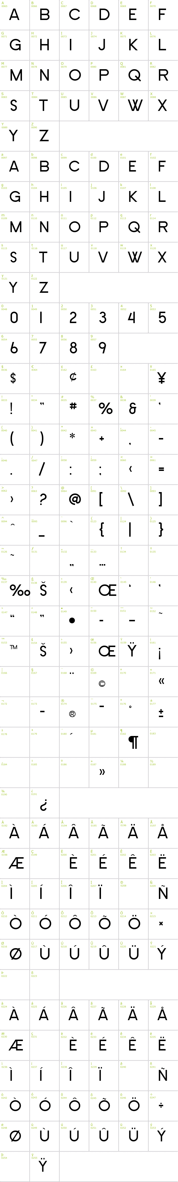 Full CharMap: SF Old Republic SC font